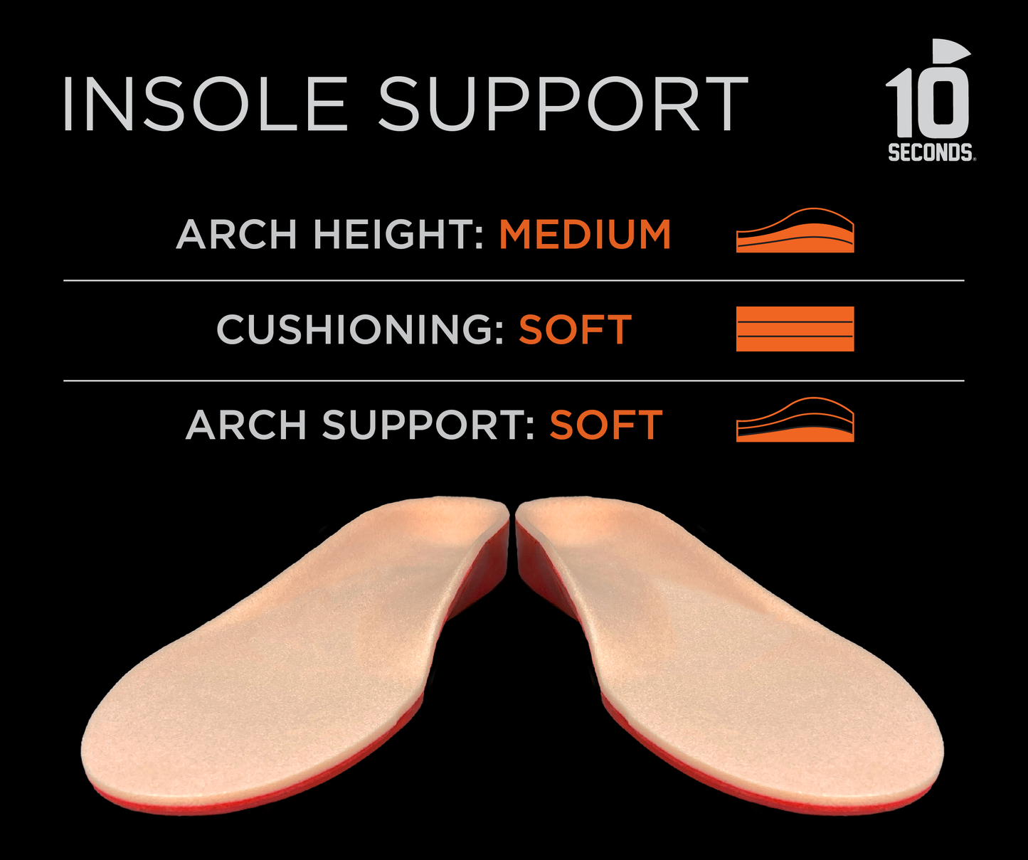 10 Seconds ® Pressure Relief Insoles | Neutral