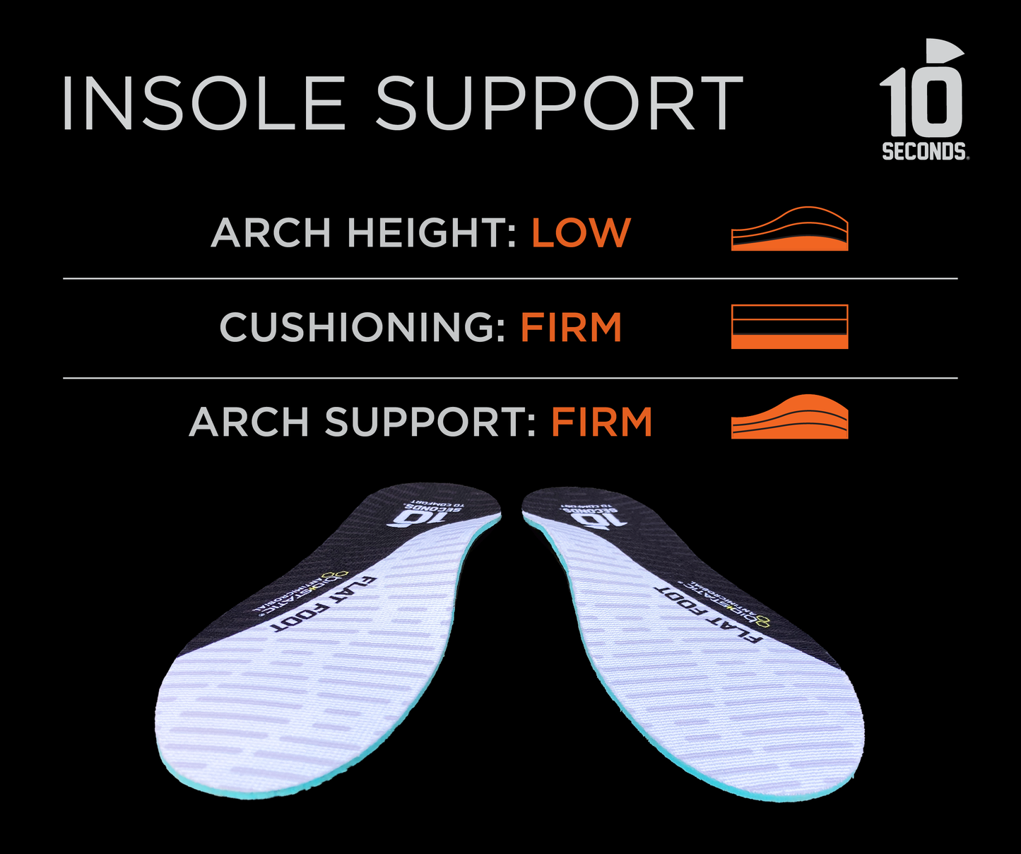 10 Seconds ® Flat Foot Supportive Insoles