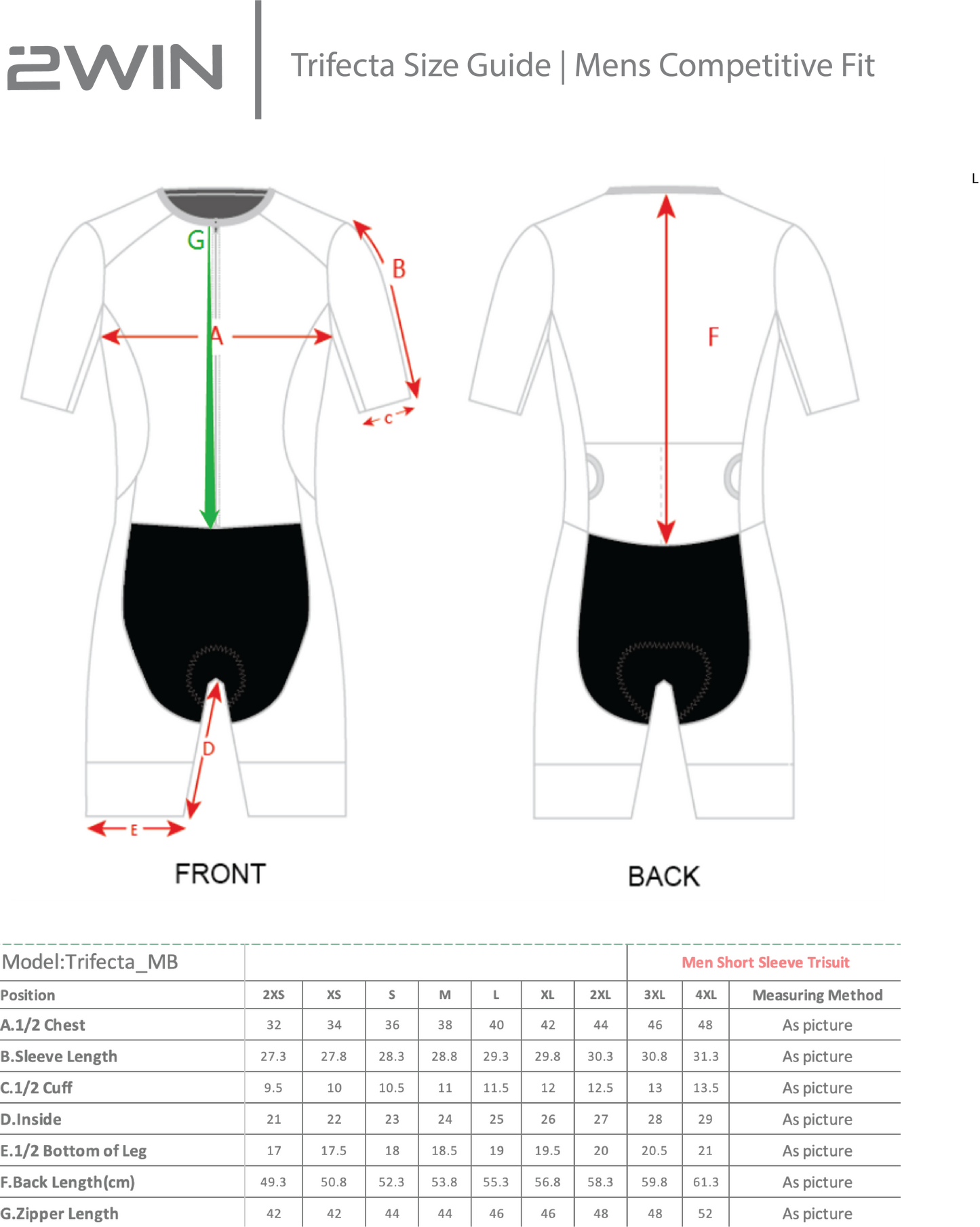 2WIN® Trifecta Suit | Men's - Carbon Black