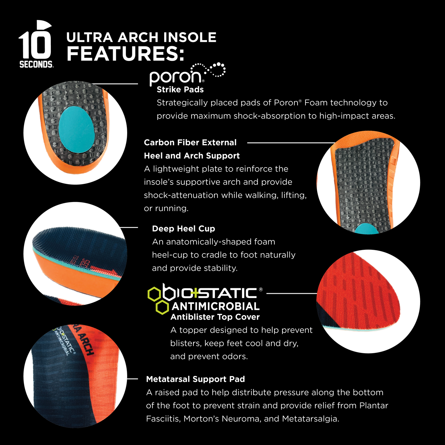 10 Seconds ® Ultra Arch Support Insoles