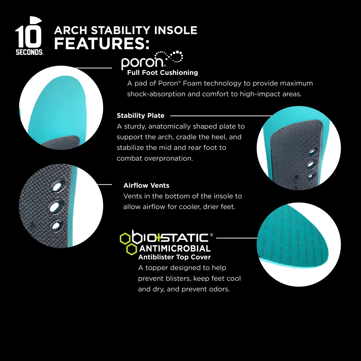 10 Seconds ® Arch Stability Insoles