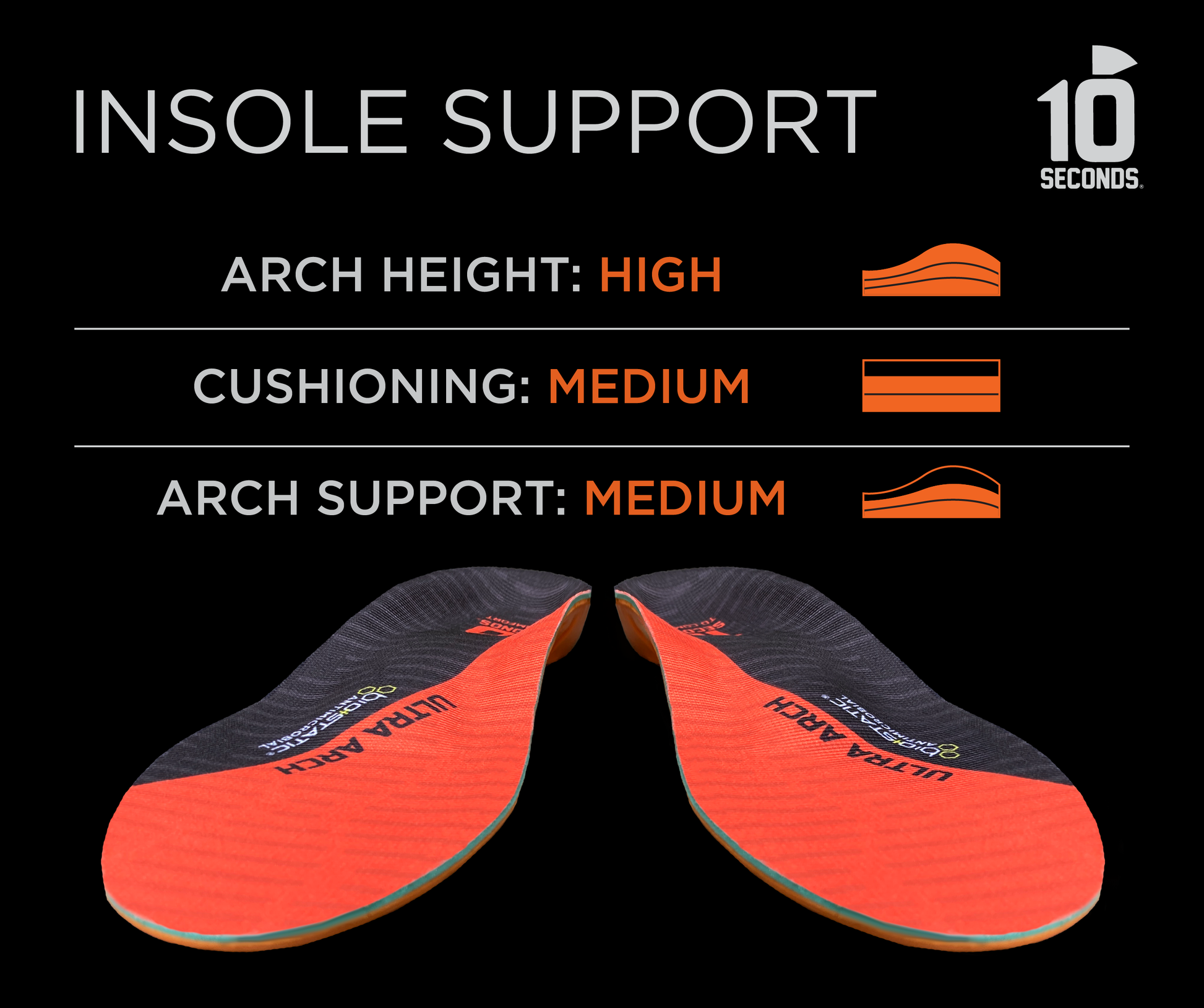 10 Seconds ® Ultra Arch Support Insoles – Tenseconds