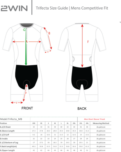 2WIN® Trifecta Suit | Men's - Carbon Black