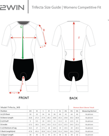 2WIN® Trifecta Suit | Women's - Glacier Grey