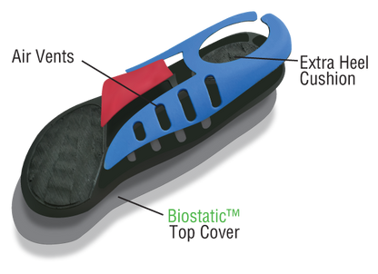 10 Seconds® Classics Air 2™ Performance Insoles - NOS
