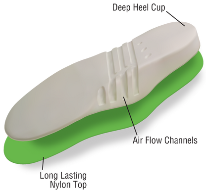 10 Seconds® Classics Cushioned™ Performance Insoles - NOS
