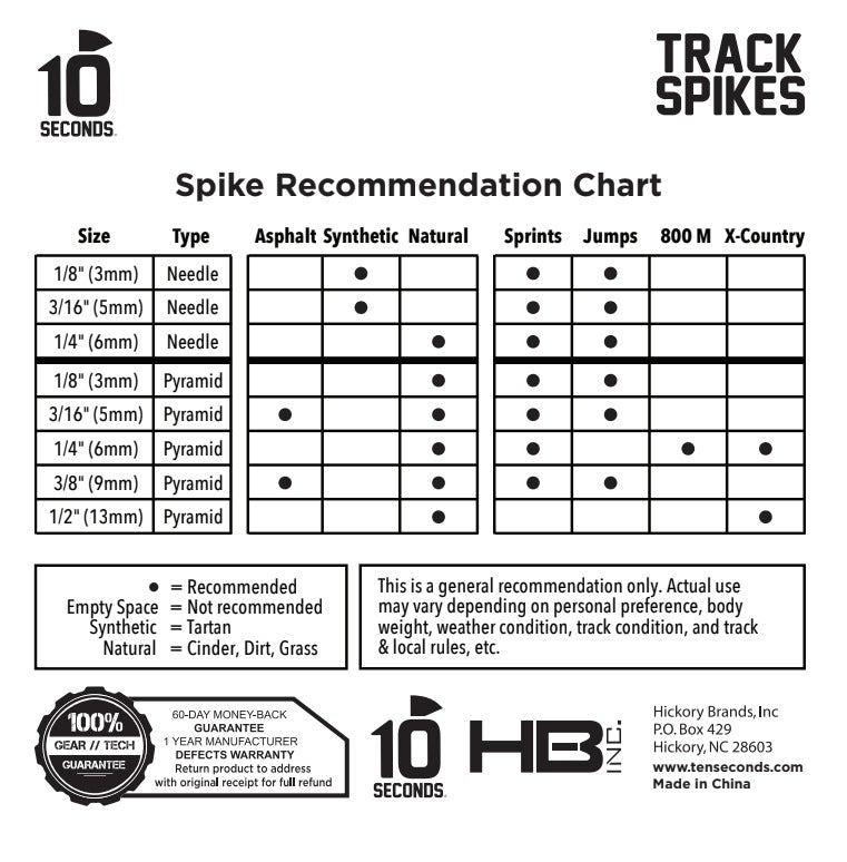 10 Seconds ® Proline Track Spikes | 1/8” (3mm) Needle